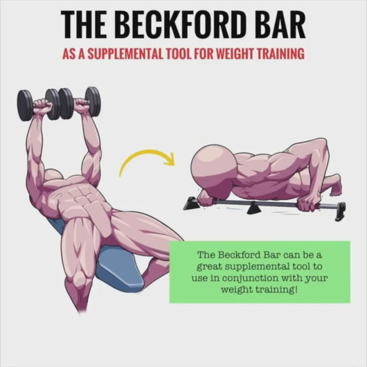 Beckford Bar Push-Up Bar – Workouts With Beckford Bar